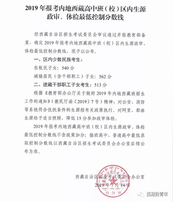 QQ截图20190714235956.png